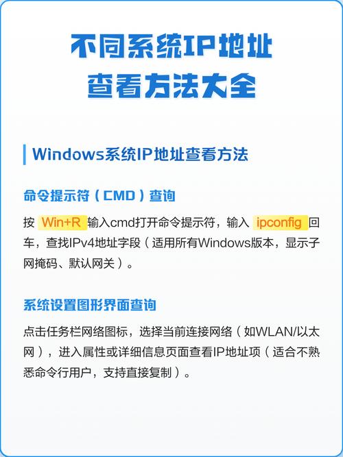 如何通过IP地址精确查询到详细信息？