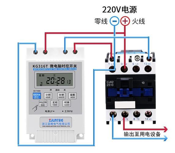 如何优化Vue中setInterval定时器的清除方法？