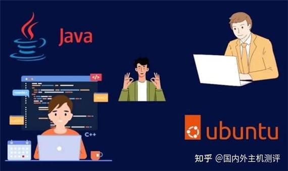 如何查询Ubuntu系统中安装的所有Java版本？