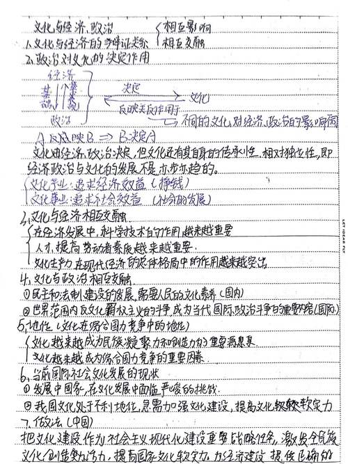 如何整理正则表达式在注册表验证中的笔记？