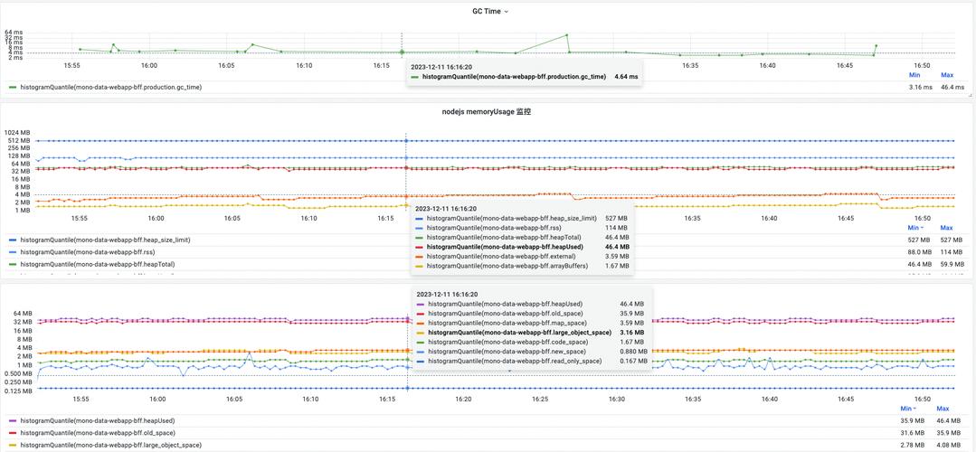 node.js 监视文件变化有哪些具体方法？