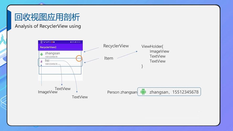 如何高效地在Android中运用RecyclerView？