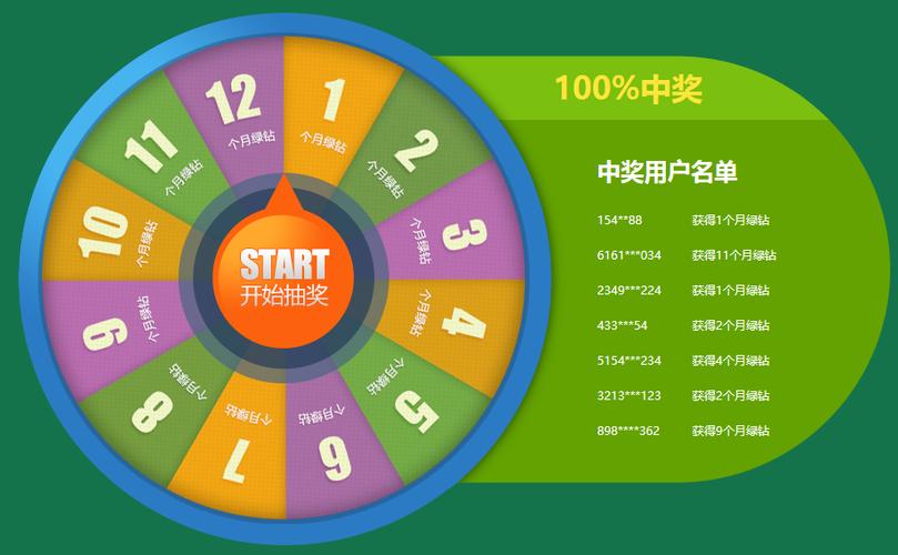 PHP抽奖程序中如何设计概率算法？