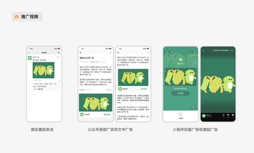 如何在微信小程序嵌入激励视频广告以实现盈利模式？