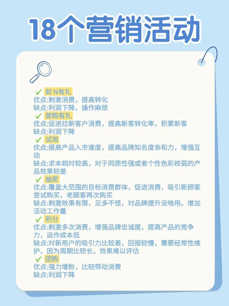 如何将网站推广与网络营销有机结合，实现一脉相承的营销效果？