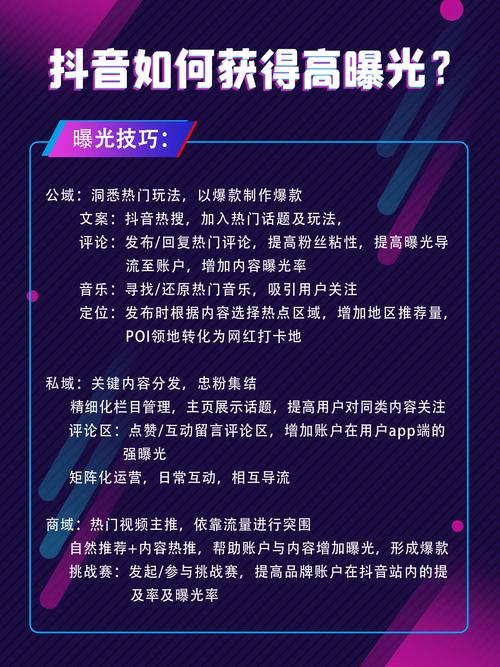 如何通过自动SEO源码，实现内容曝光率翻倍增长？