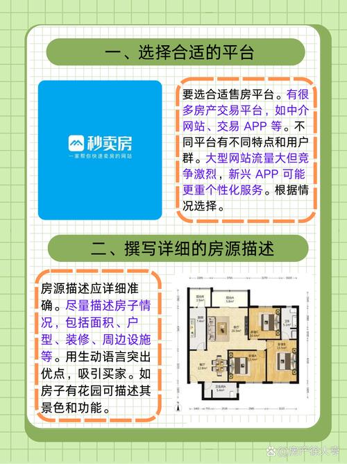 如何快速免费发布房产快讯，实现一触即达？