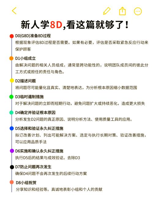 如何快速掌握EF Core基础入门知识教程？