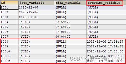 MySQL中的时间戳数据类型具体指什么？