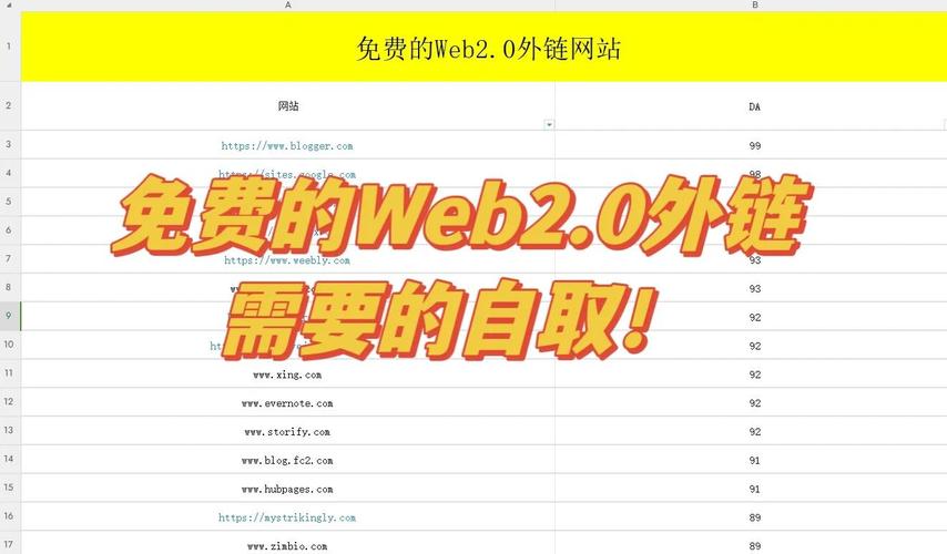 如何轻松获取谷歌SEO友好的外链，打造爆款内容？