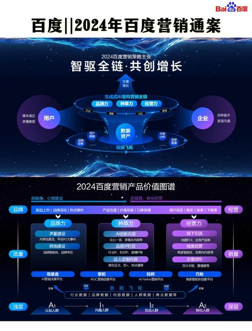 GPT镜像站，如何释放AI无限潜能，引领未来科技潮流？