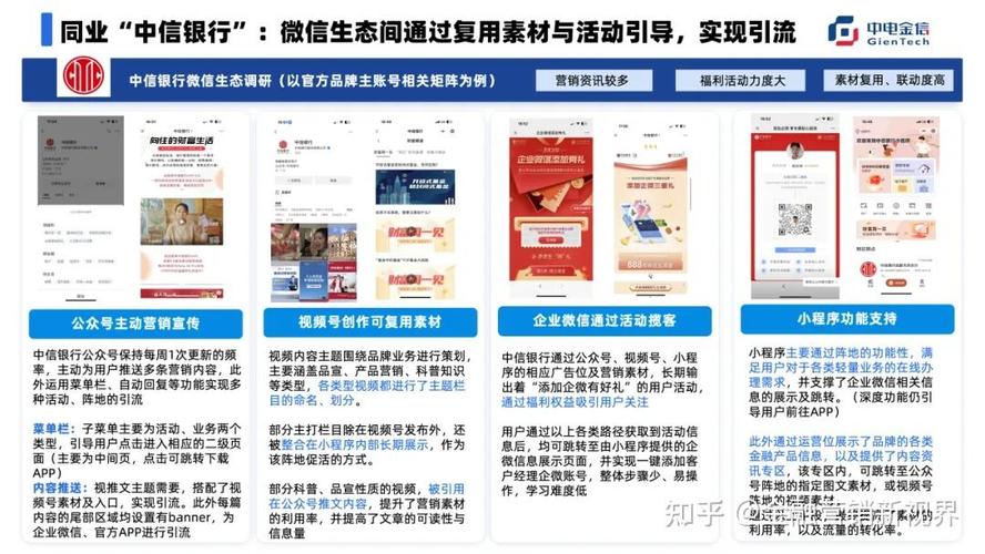 微信生态矩阵如何构建，才能形成强大的影响力？