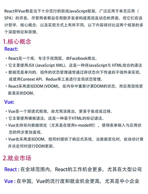 Vue代码高亮插件有哪些？全面测评对比看哪家更胜一筹？