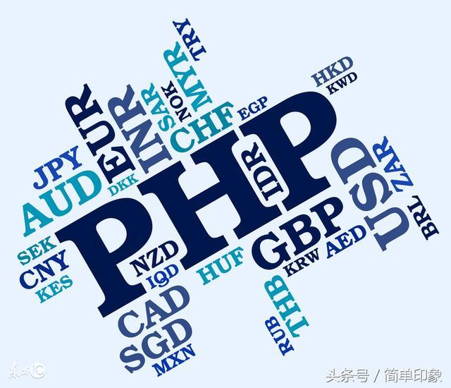 PHP中empty、isset、is_null有何不同及具体应用场景？