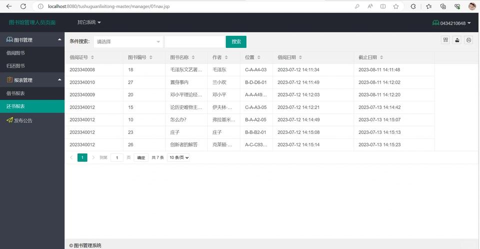 如何使用layui的table组件在checkbox初始化时自动选中特定选项？