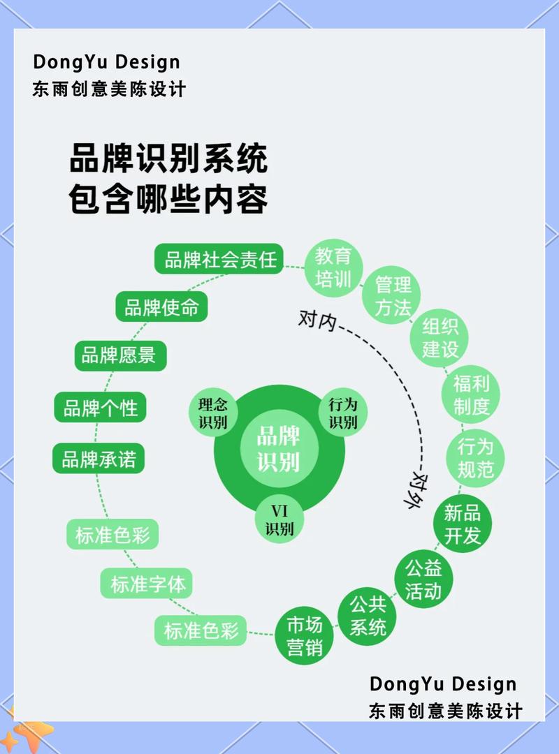 如何通过优化外链和提升品牌曝光，实现双管齐下的最佳效果？