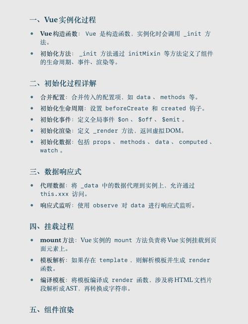 如何通过Vue将自定义组件原型方法挂载？