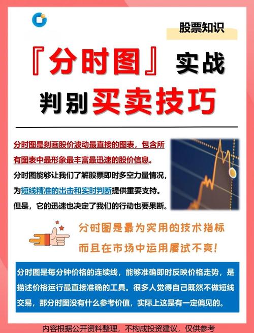 四点聚焦，二步成交，如何轻松实现高效成交？