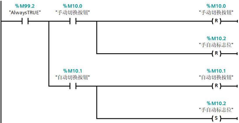 如何精准操控专家模式，同时省心高效地切换智能模式？
