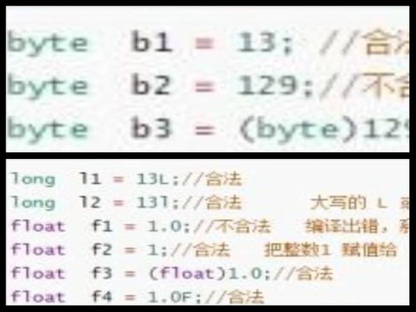 Java中如何检测一个变量是否为数值类型？