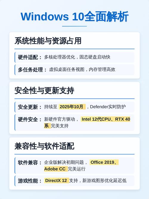 Windows 10系统稳定性如何？