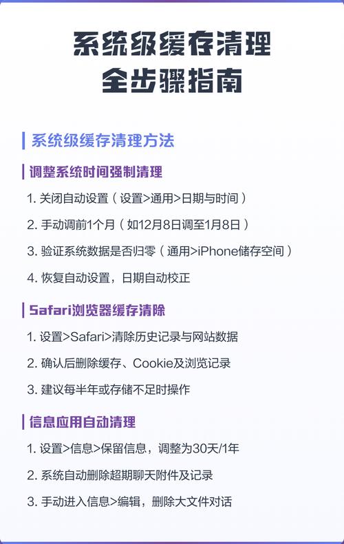 如何使用ThinkPHP5.0有效清除系统缓存？