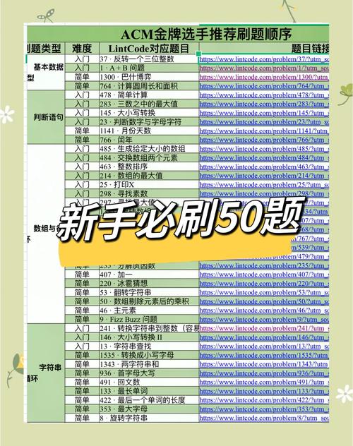 如何通过LeetCode实战520题检测字符串中的大写字母？
