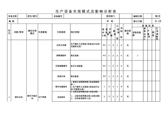 @ConditionalOnMissingBean失效原因及案例分析