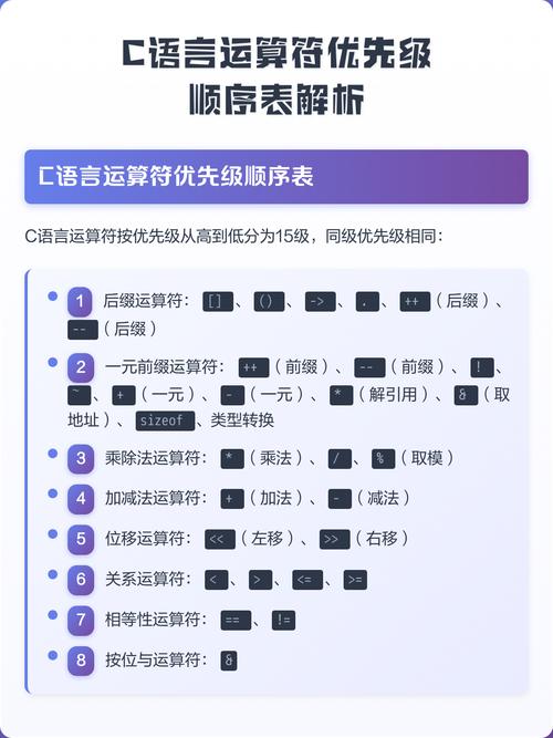 C语言中运算符的优先级排序是怎样的？