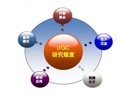 朔州SEO优化价格透明，哪家服务更实惠呢？