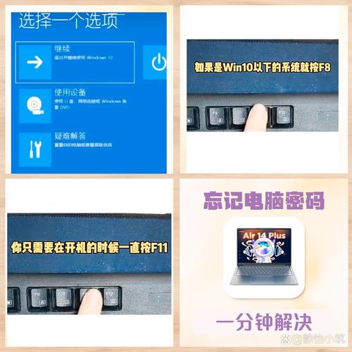 win7旗舰版系统密码遗忘，如何找回密码的妙招？