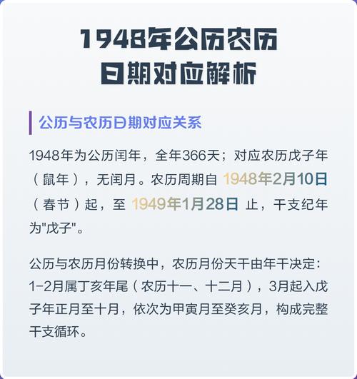 如何用Java计算从今天起四周后的下周一日期？
