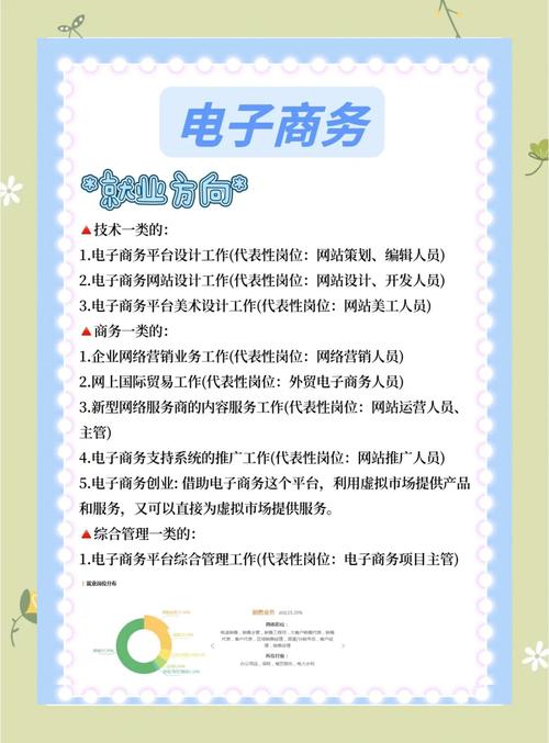 如何通过焕新企业门户，开启智启未来的商务之旅？