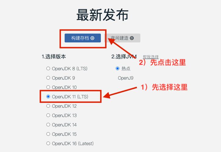 CentOS 8支持安装Java 11吗？