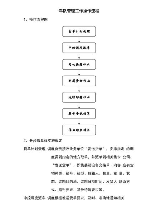 如何通过Yii框架利用队列机制实现高效流程管理？