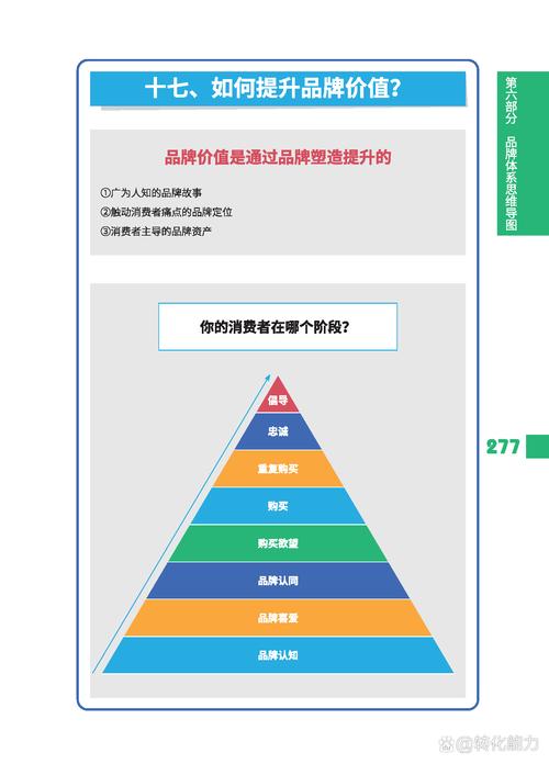 如何通过策略制胜，有效提升品牌曝光与销售？