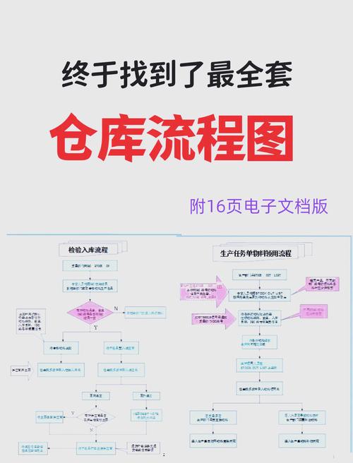 如何详细解析NPM配置私服构建企业内网中央仓库步骤？