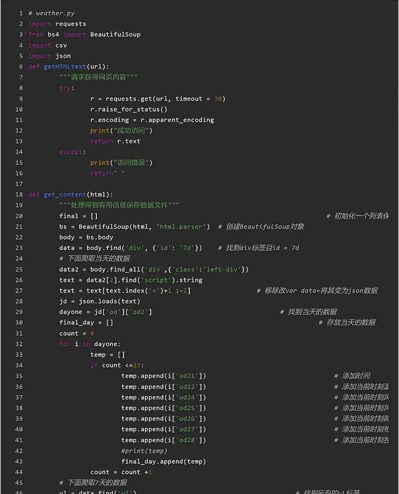 如何通过Python实现CMS系统中的数据抓取功能？