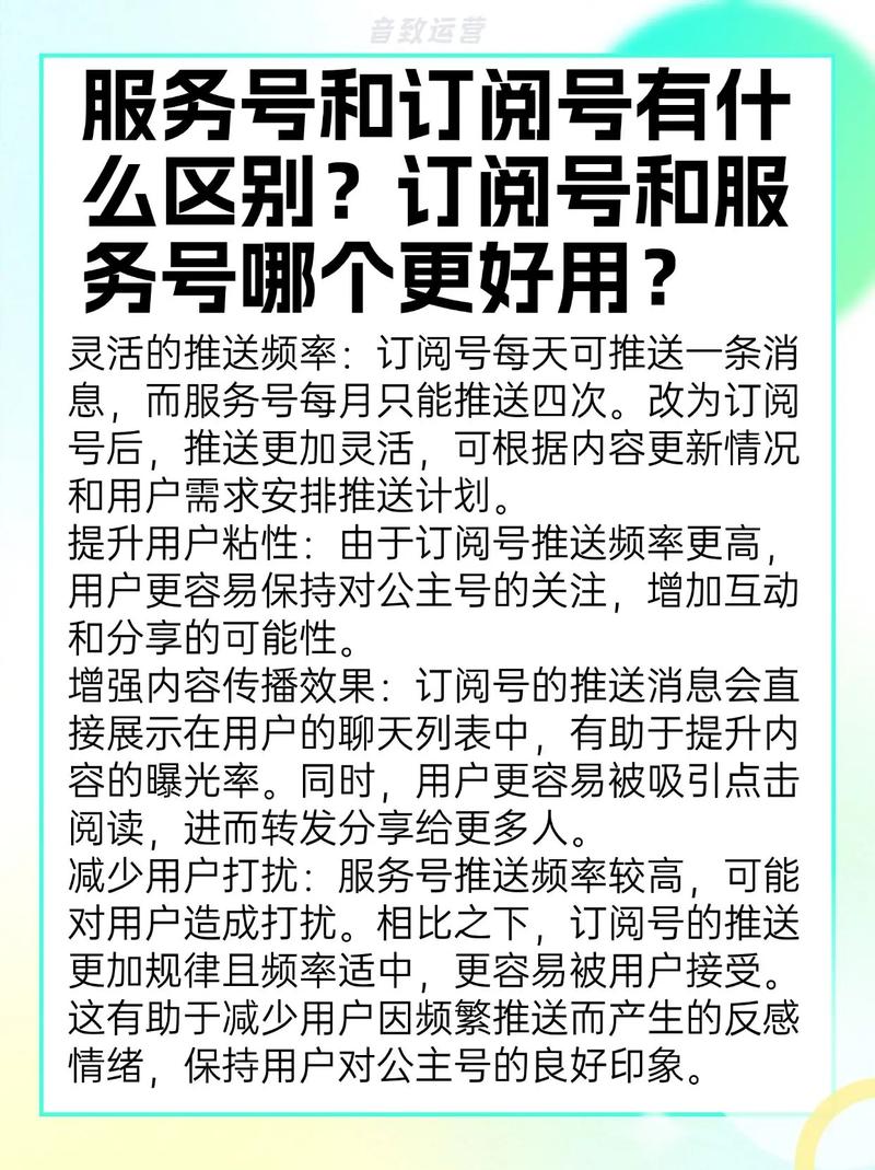 如何通过微信服务号实现精准营销，高效触达目标用户并提升转化率？