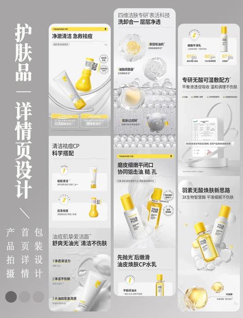 如何通过优化详情页，实现转化率翻倍增长？