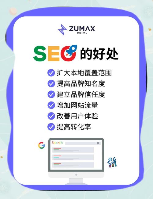 如何从零基础开始学习SEO，解锁流量密码？