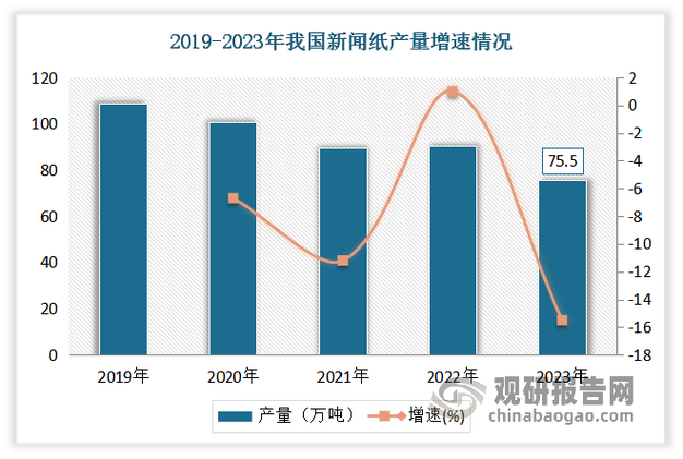新媒体价值挖掘与未来趋势探析，有哪些可以捕捉？