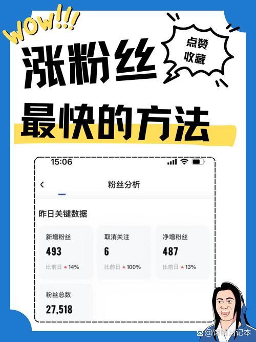 如何通过发布优质内容和高频互动在抖音上有效增加粉丝数量？
