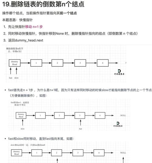 LeetCode 25题：如何通过链表交点找到两链表的中枢索引？