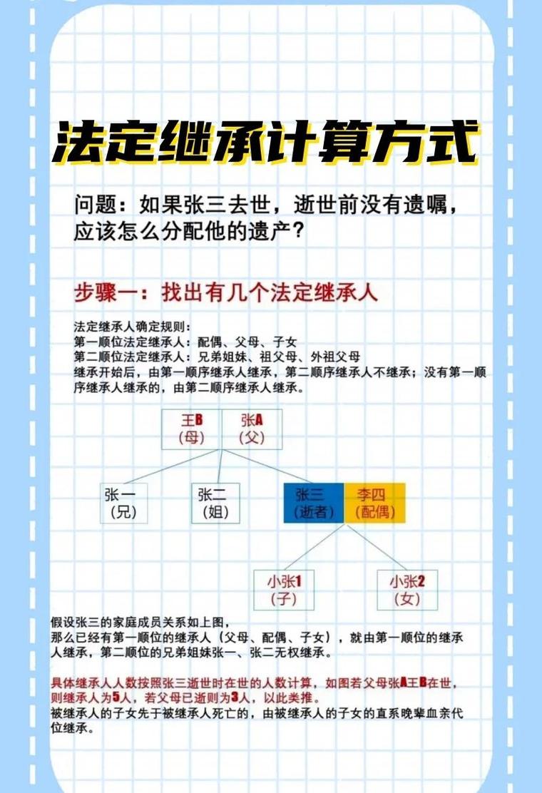 TP5模板继承是如何实现的？