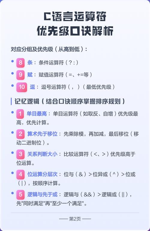C语言中如何实现优先队列及其相关操作？