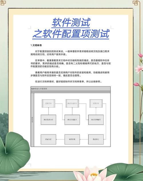 软件测试与质量管理课程期末总结，有哪些关键点需要注意？