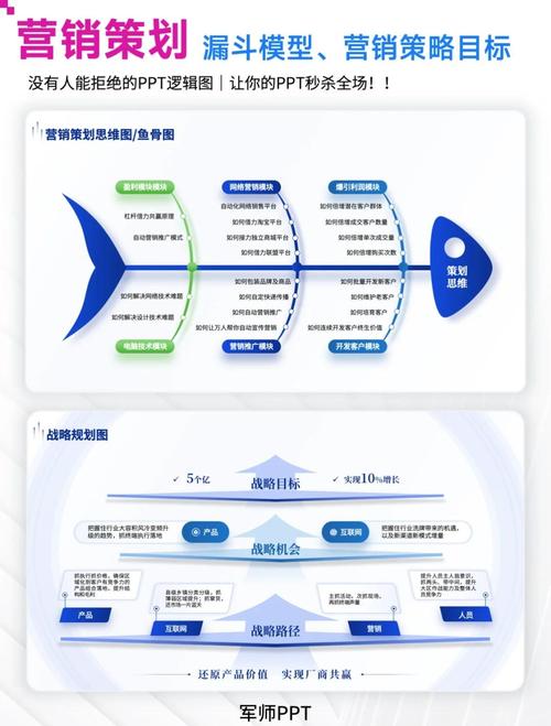 刘镇伟2017峰会中，有哪些社会化营销新策略被揭秘了？