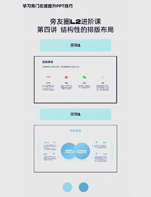 如何深入掌握php架构布局的讲解精髓？