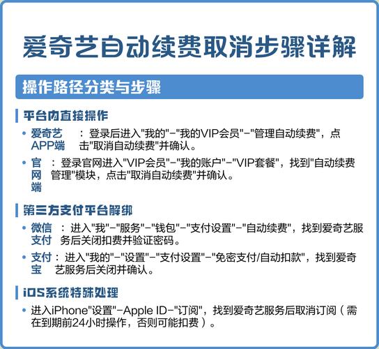 如何轻松操作取消AI写作自动续费服务？